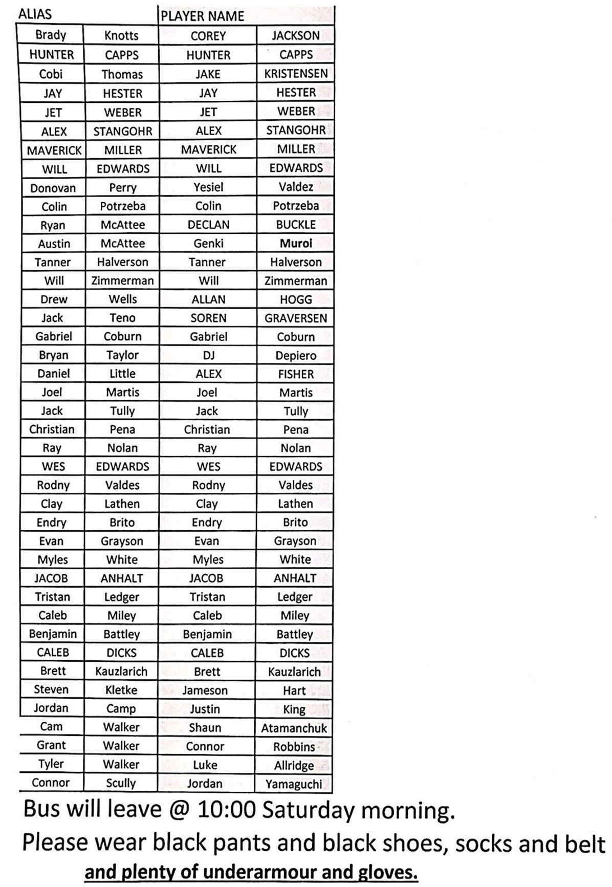 IHCC alias list